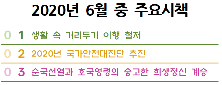 2020년 6월 시정 주요시책 이미지