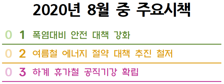 2020년 8월 시정 주요시책 이미지