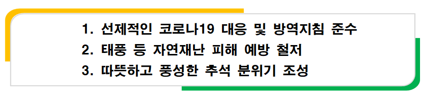 2020년 9월 시정 주요시책 이미지