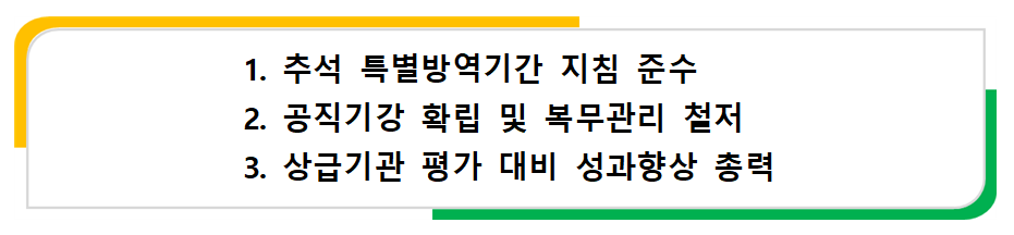 2020년 10월 시정 주요시책 이미지