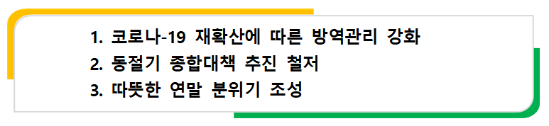 2020년 12월 시정 주요시책 이미지