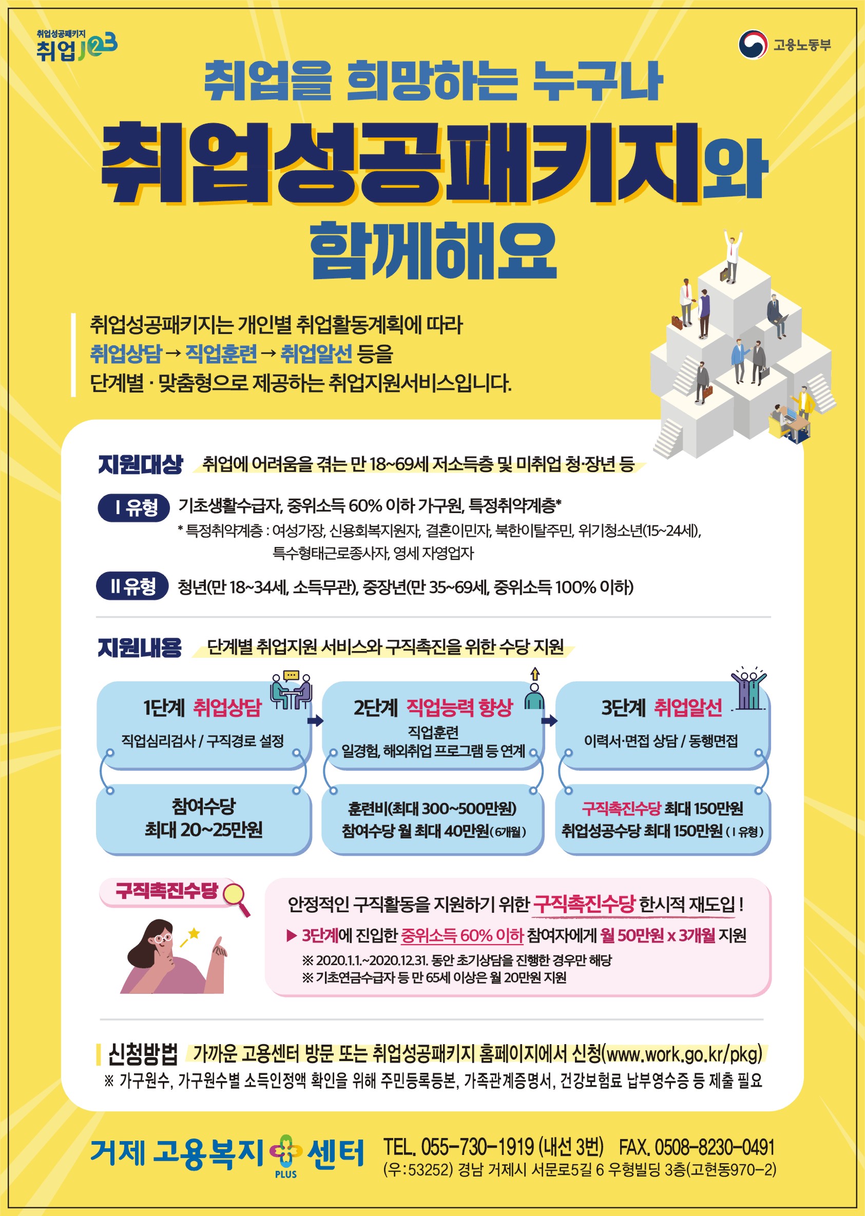 취업성공패키지 안내