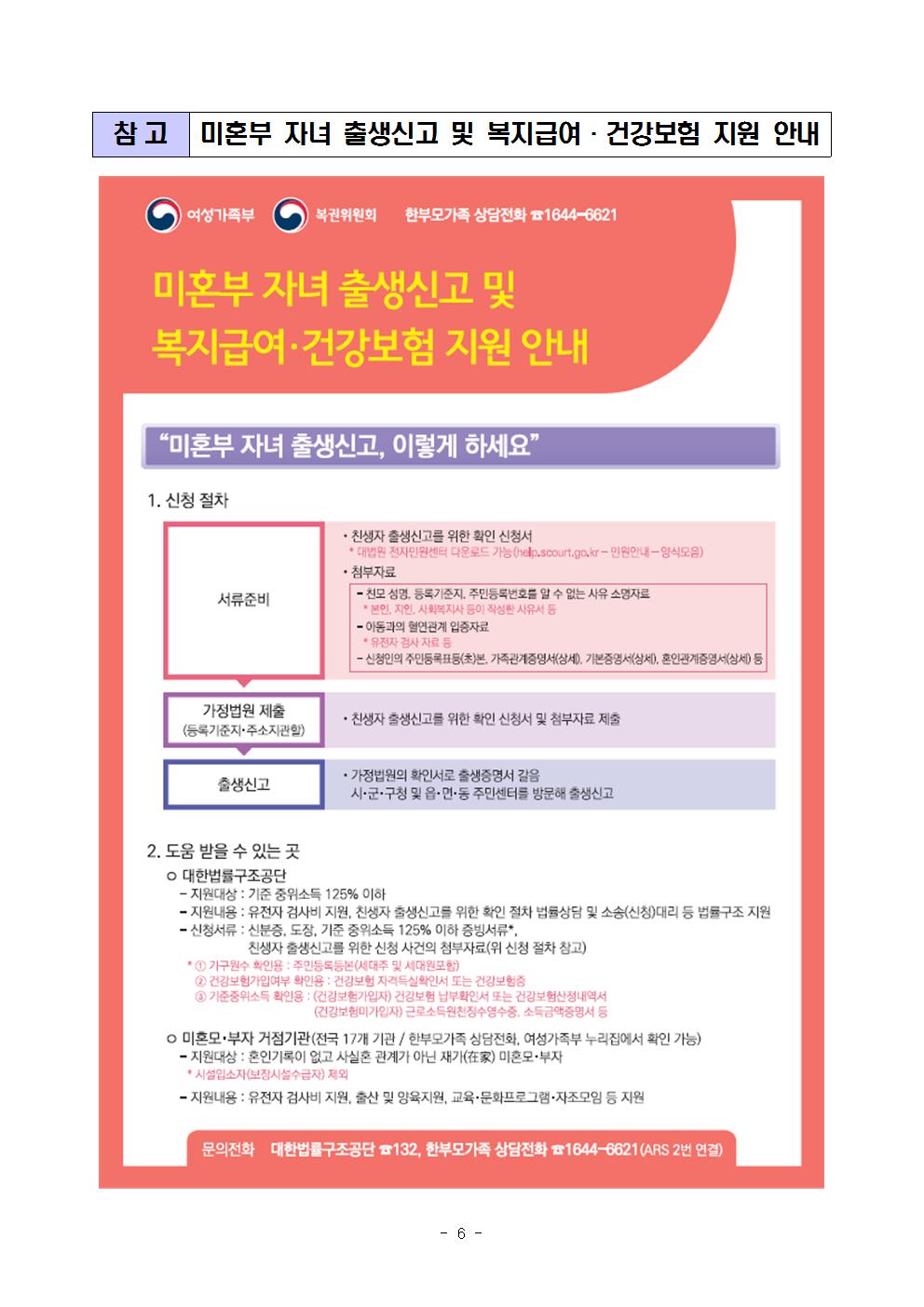 2020년 한부모가족지원사업안내 변경 지침(미혼부/자녀 대상 한부모가족 지원)