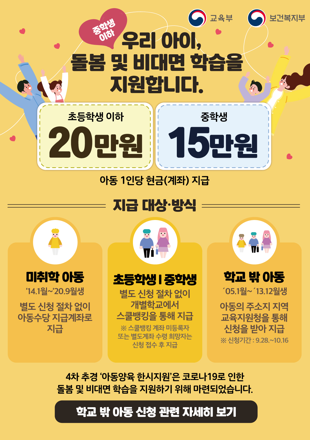 「제2차 아동양육 한시지원 사업」안내 및 홍보
