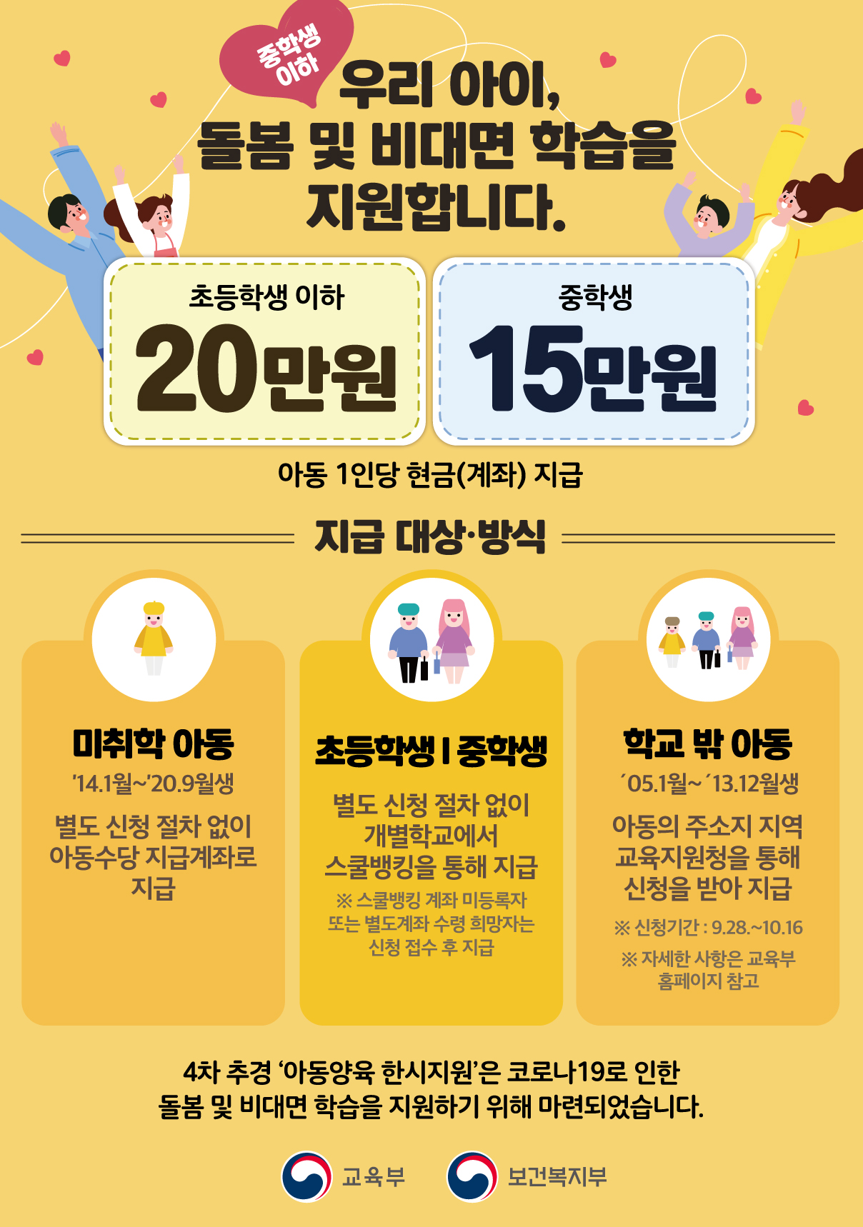 「제2차 아동양육 한시지원 사업」안내 및 홍보