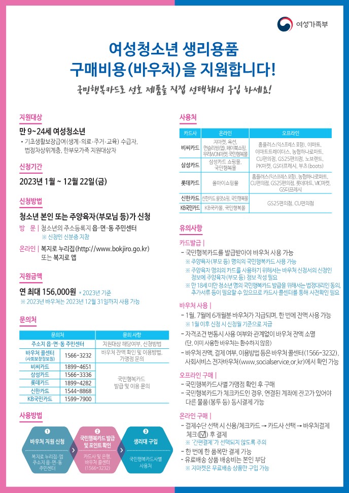 2023년 여성청소년 생리용품지원 사업 안내