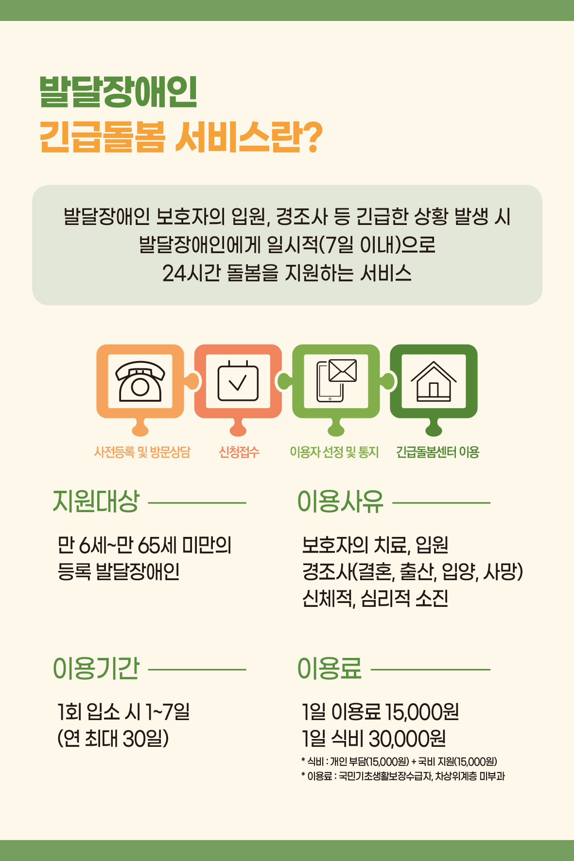 발달장애인 긴급돌봄 시범사업 사전등록 안내
