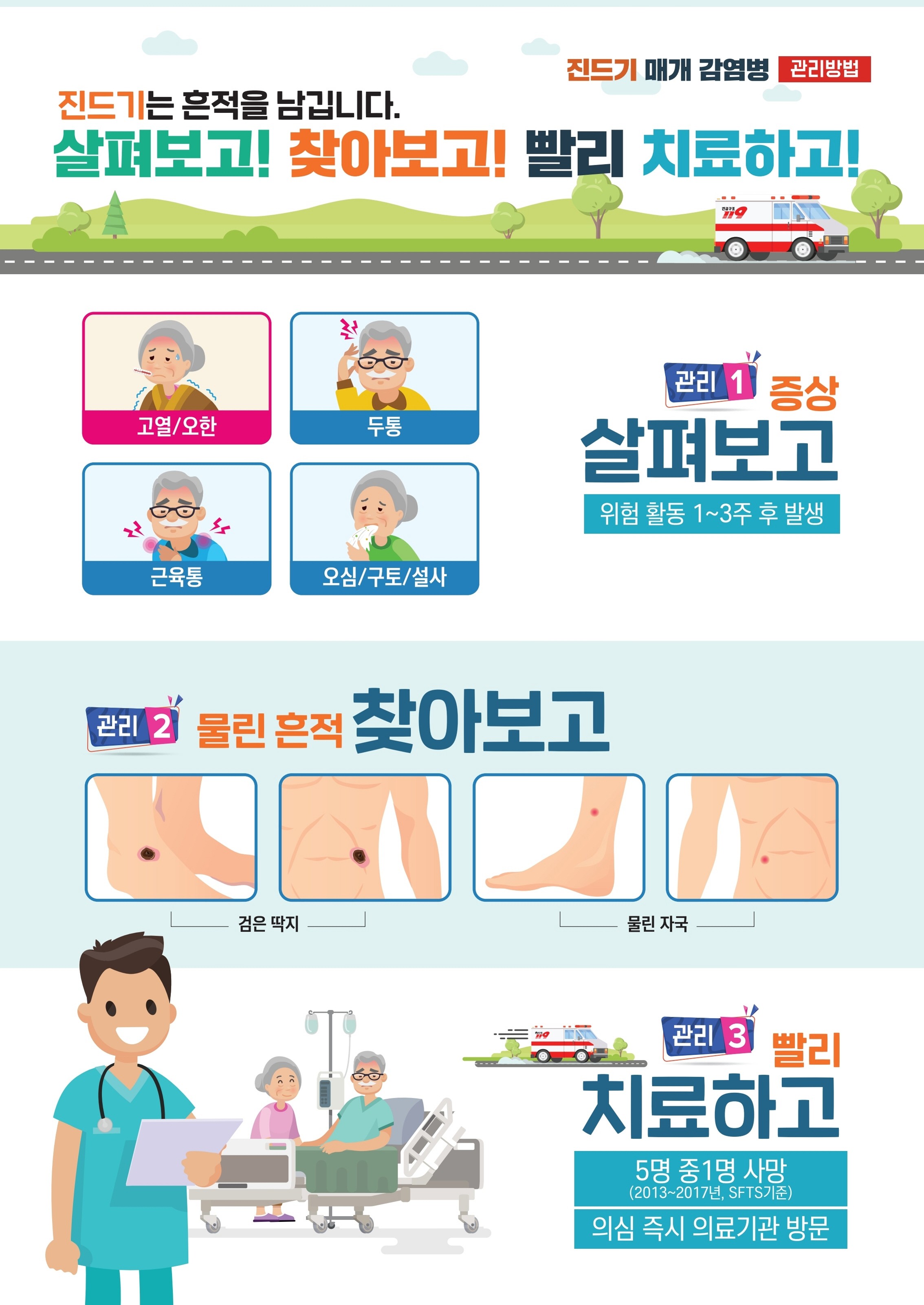 진드기 매개 감염병 예방 수칙