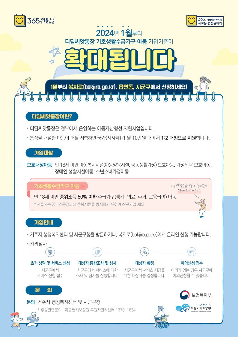 2024년도 디딤씨앗통장(CDA) 사업 대상 확대 안내