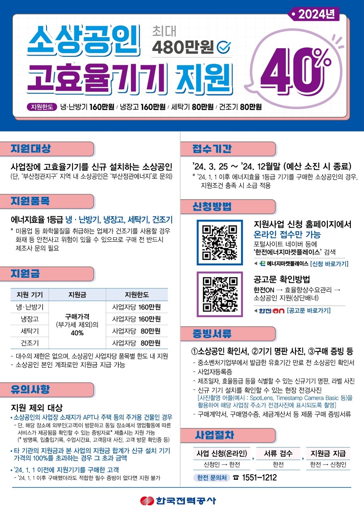 소상공인 고효율기기 및 복지할인 가구 고효율 가전제품 지원 사업