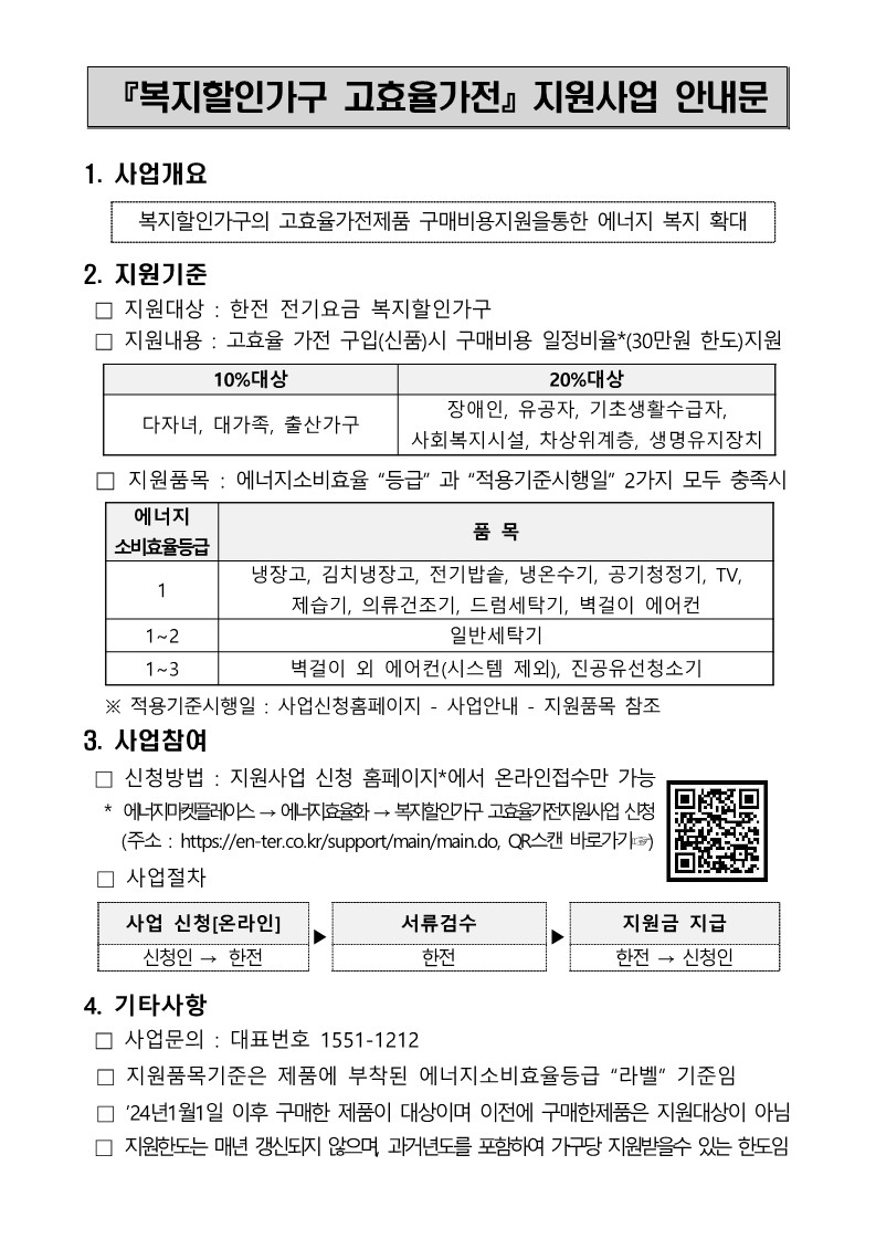 소상공인 고효율기기 및 복지할인 가구 고효율 가전제품 지원 사업