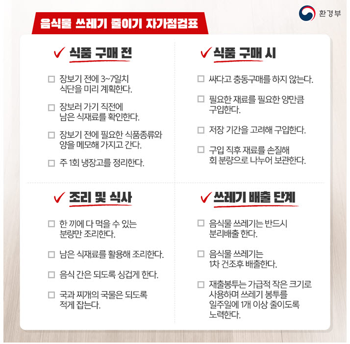 추석 연휴 음식물류폐기물 줄이기 홍보