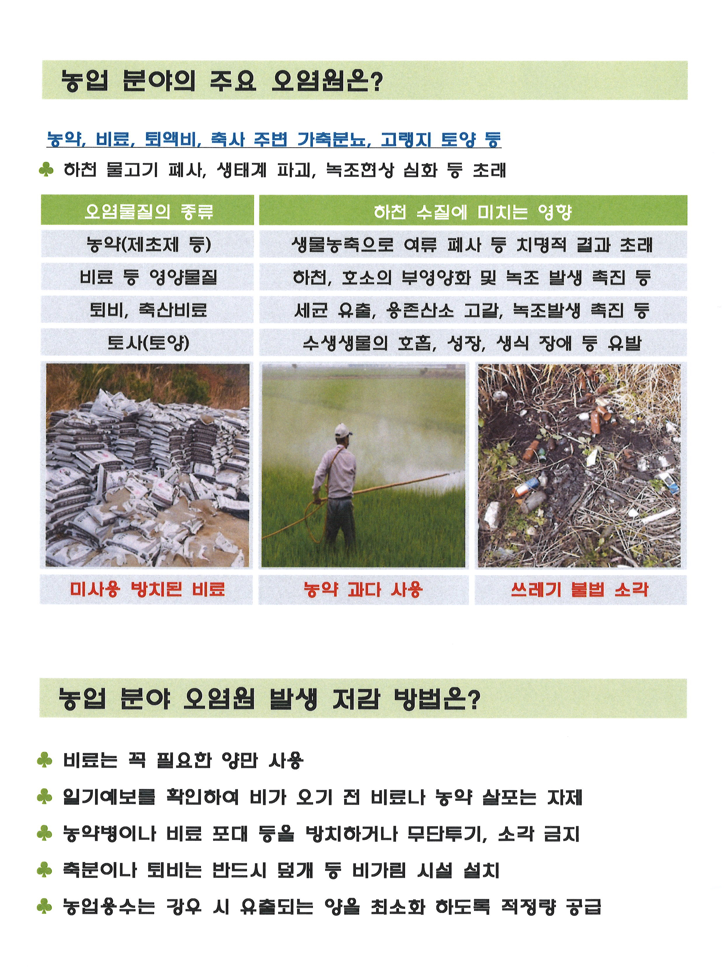 농업분야 오염발생 저감방안 안내