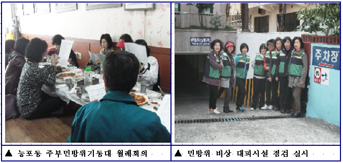 능포동 주부민방위기동대, 민방위비상대피시설 점검 실시