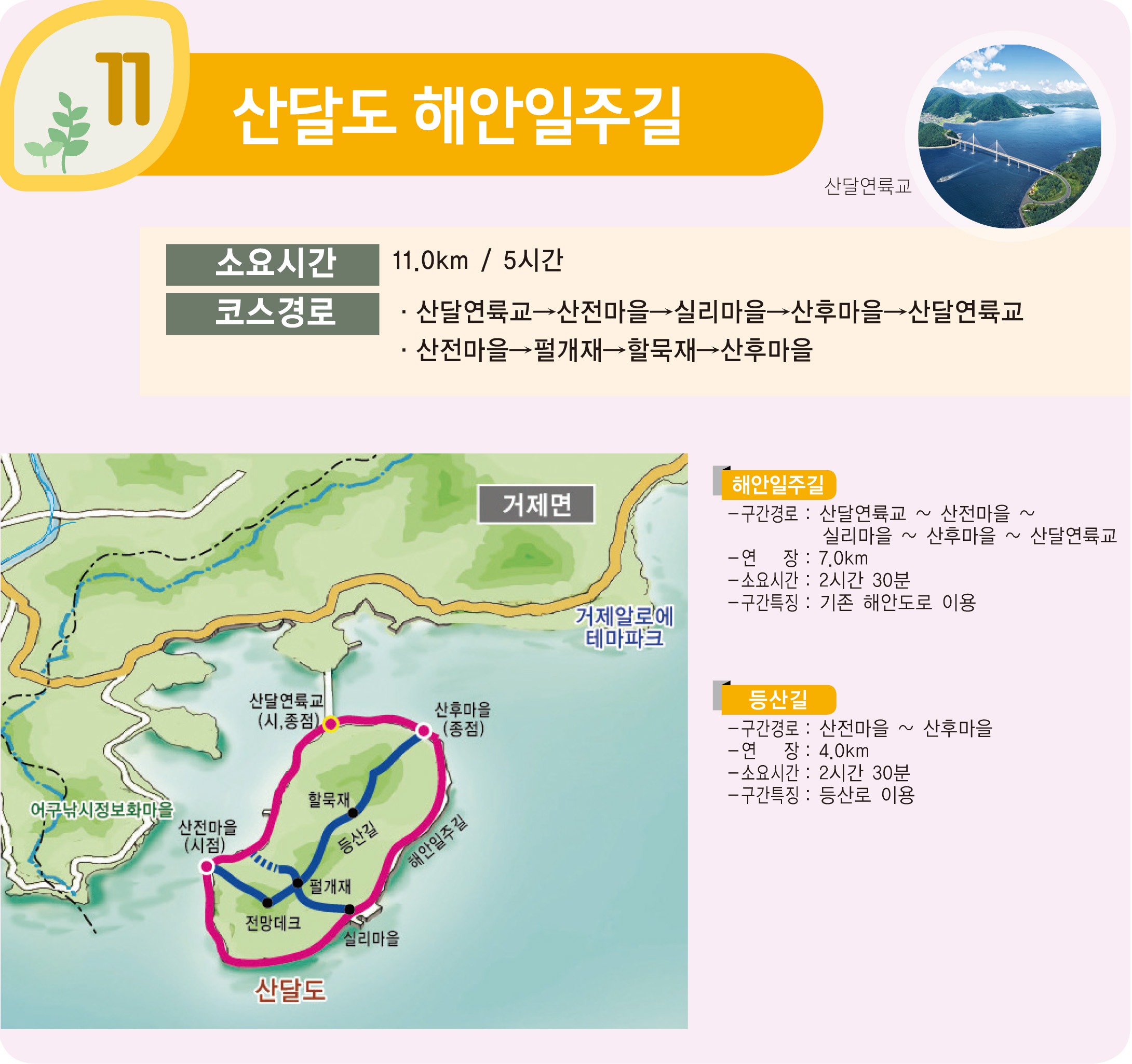 [거제 섬&섬길] 산달도해안일주길 이미지