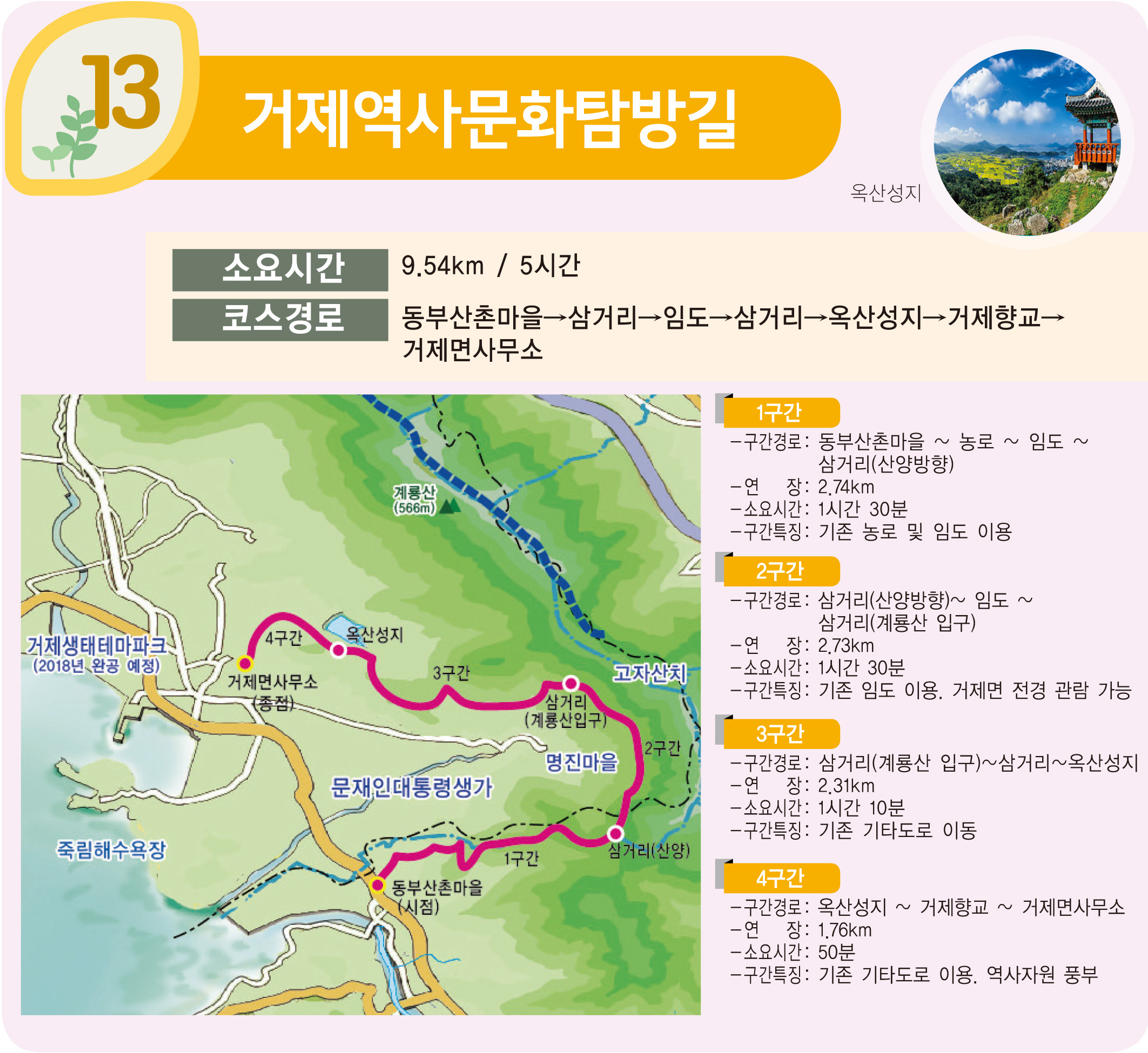 [거제 섬&섬길] 거제역사문화탐방길 이미지