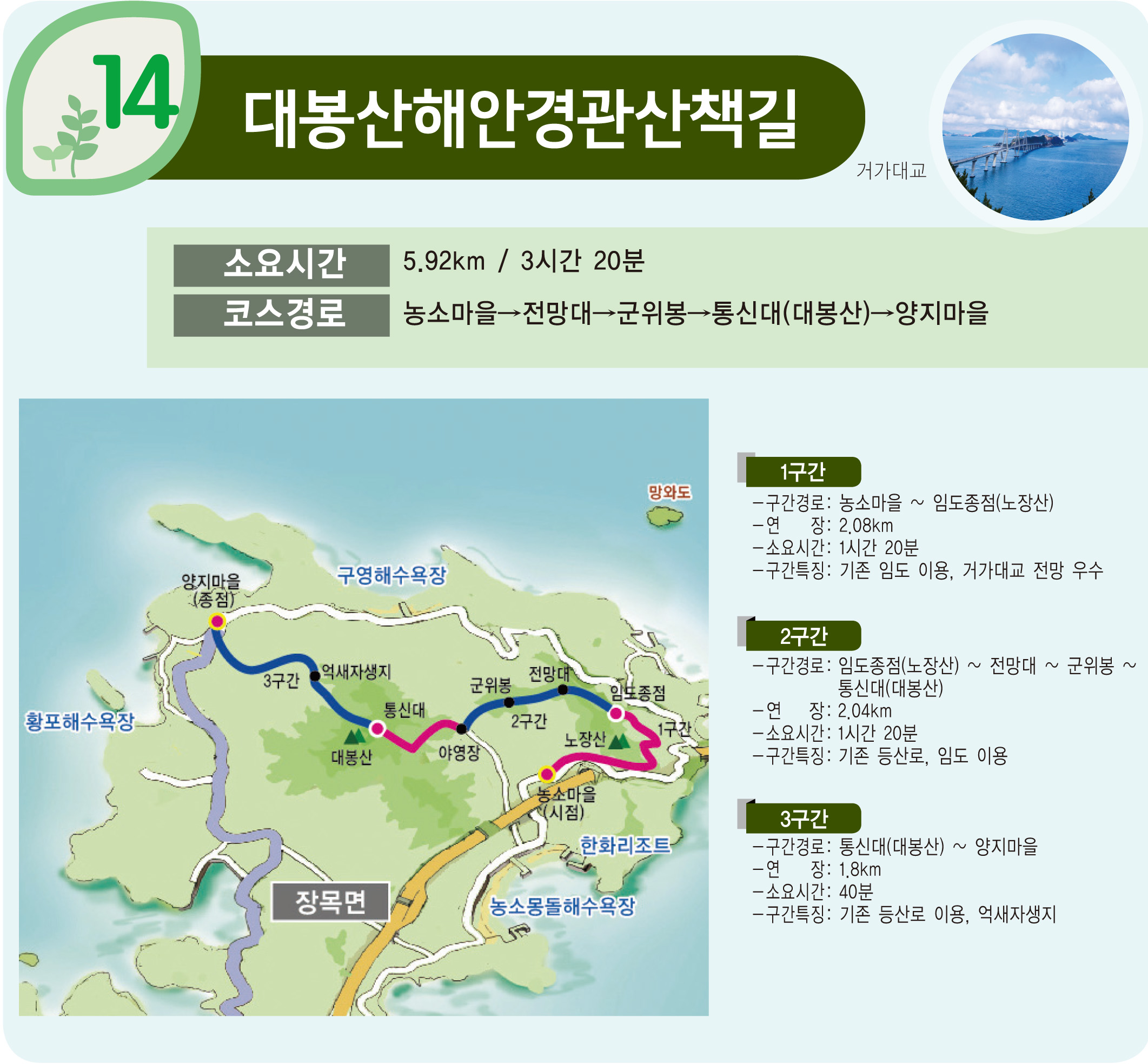 [거제 섬&섬길] 대봉산해안경관산책길 이미지
