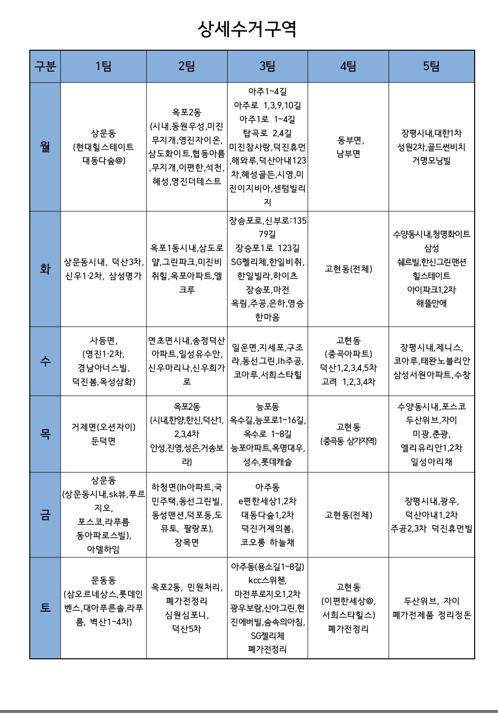 대형생활폐기물 상세 수거구역 안내 이미지