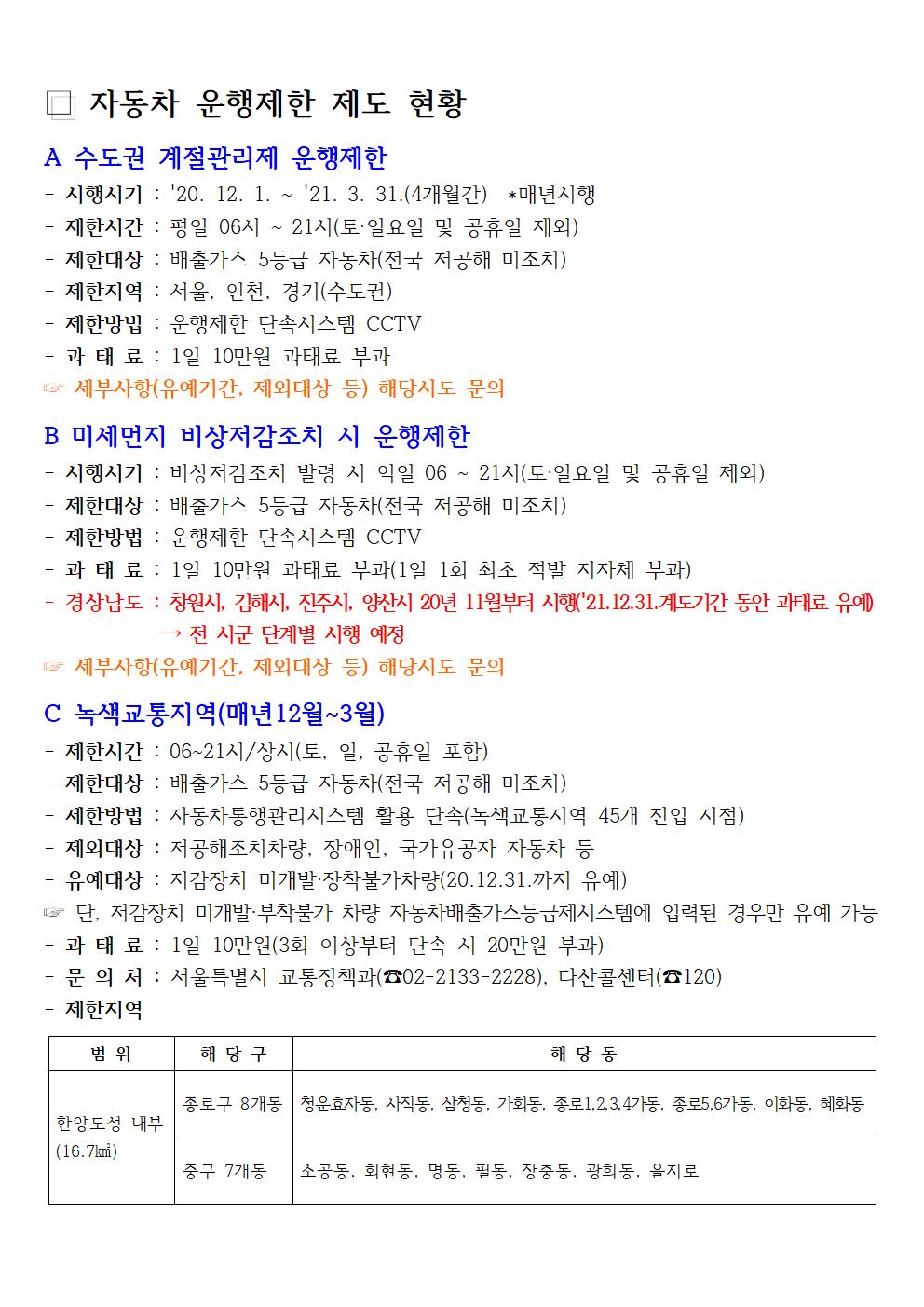 자동차 운행제한 제도 현황 이미지