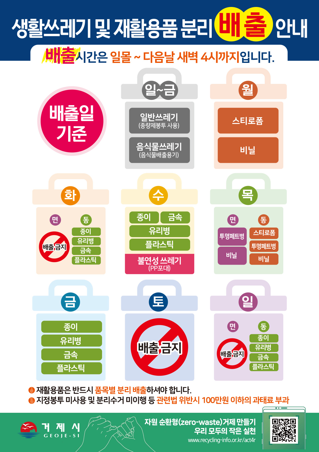 (외국어)생활쓰레기 및 재활용품 분리배출 안내문 이미지