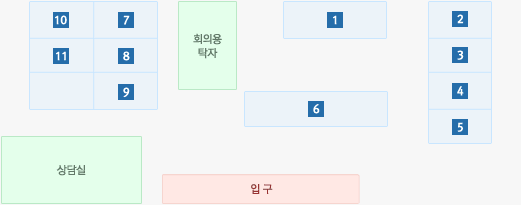 남부면 청사 안내도 1번부터 11번까지 있습니다.