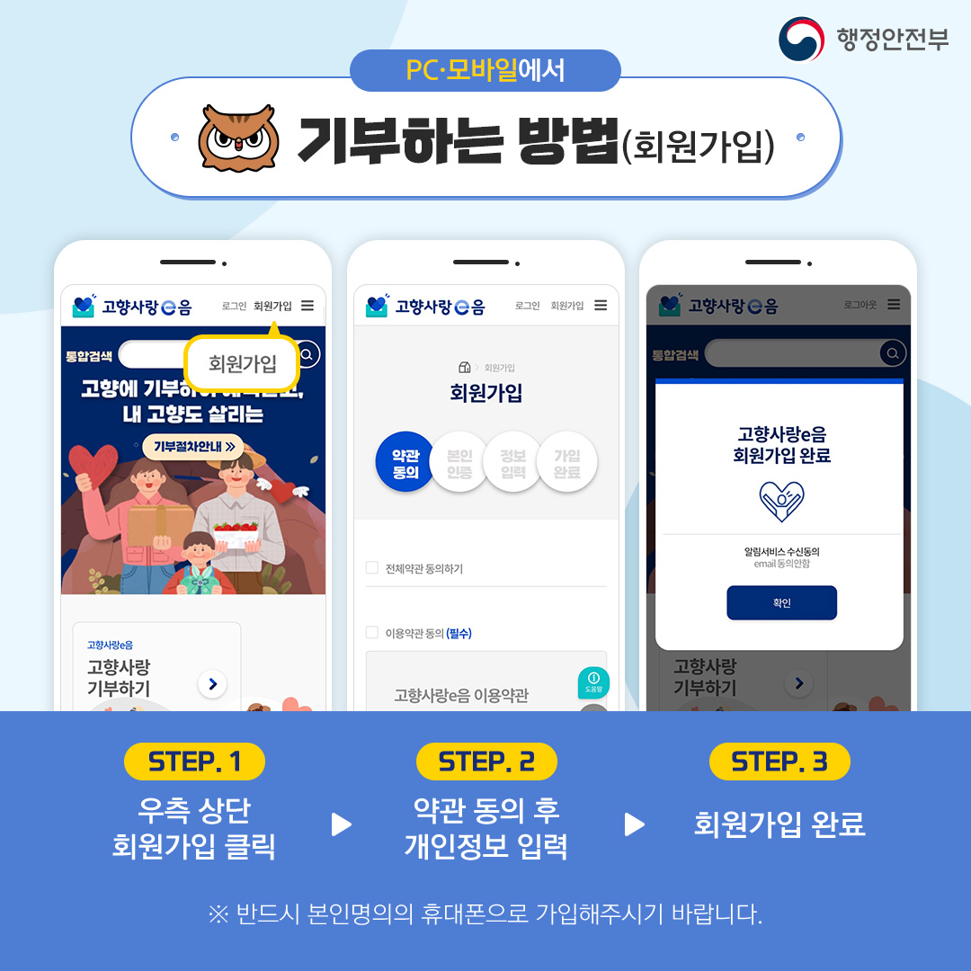 PC·모바일에서 기부하는 방법(회원가입) STEP1 우측상단 회원가입 클릭 > STEP2 약관 동의후 개인정보 입력 > STEP3 회원가입 완료 ※반드시 본인명의의 휴대폰으로 가입해주시기 바랍니다.