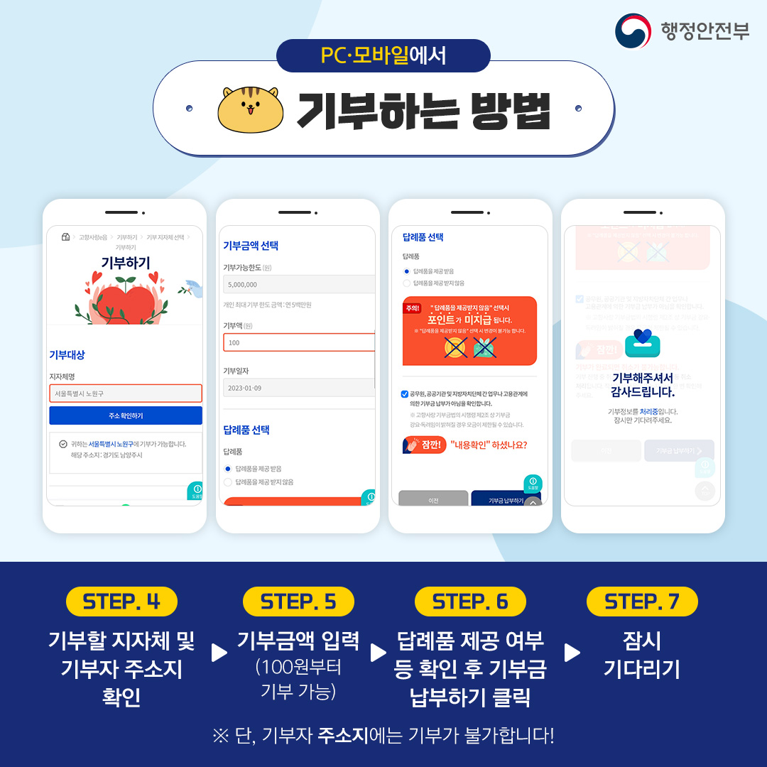 PC·모바일에서 기부하는 방법 STEP4 기부할 지자체 및 기부자 주소지 확인 > STEP5 기부금액 입력(100원부터 기부 가능) > STEP6 답례품 제공 여부 등 확인 등 기부금 납부하기 클릭 > STEP7 잠시 기다리기