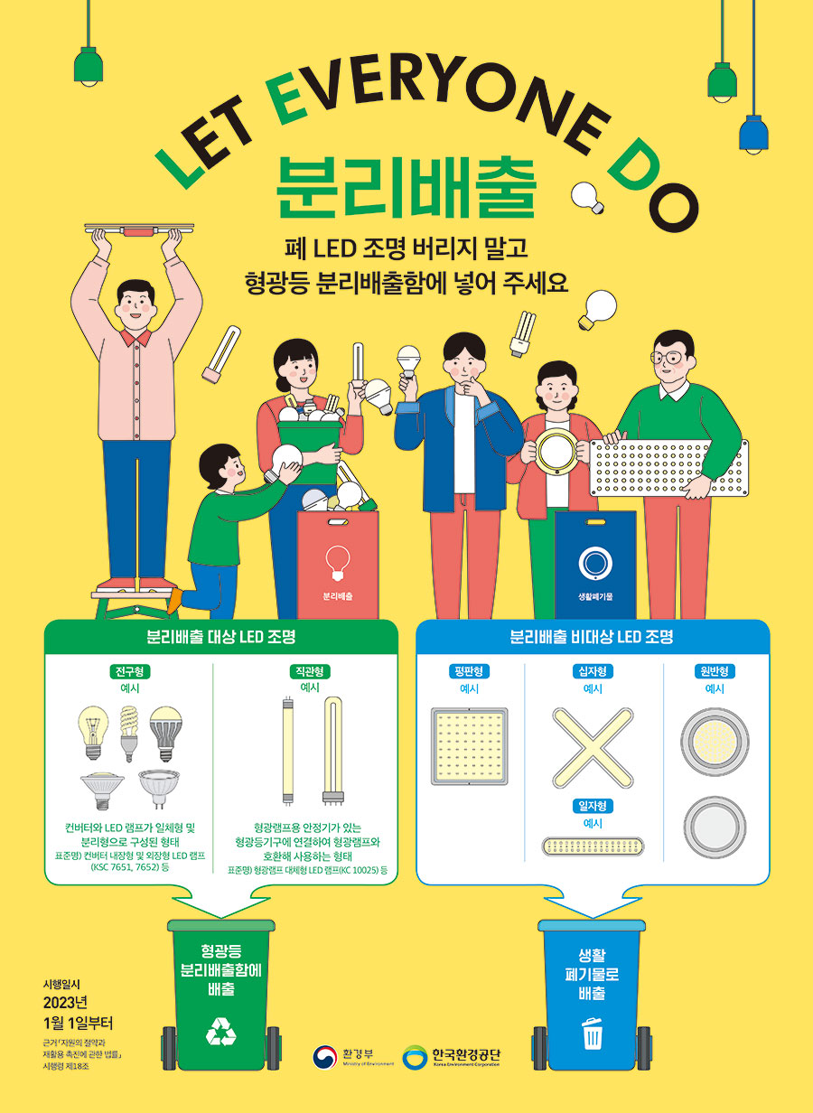폐형광등 분리배출 안내. 자세한 내용 아래에 있습니다.
