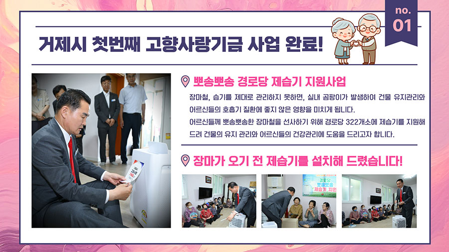 no.01 거제시 첫번째 고향사랑기금 사업 완료! 뽀송뽀송 경로당 제습기 지원사업 장마철, 습기를 제대로 관리하지 못하면, 실내 곰팡이가 발생하여 건물 유지관리와 어르신들의 호흡기 질환에 좋지 않은 영향을 미치게 됩니다. 어르신들께 뽀송뽀송한 장마철을 선사하기 위해 경로당 322개소에 제습기를 지원해드려 건물의 유지관리와 어르신들의 건강관리에 도움을 드리고자 합니다. 장마가 오기 전 제습기를 설치해 드렸습니다!