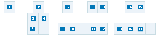일운면 청사 안내도 1번부터 16번까지 있습니다.