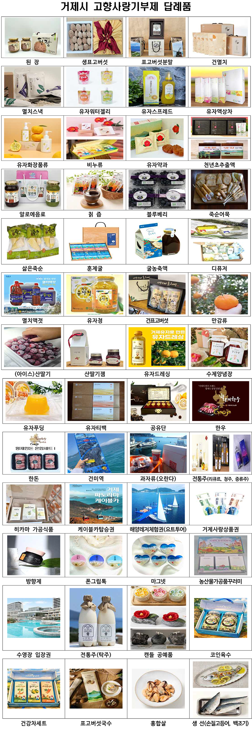 거제시 고향사랑기부제 답례품
된장 생표고버섯 표고버섯분말 멸치스낵 유자워터젤리 유자스프레드 유자액상차 유자화장품류 비누류 유자약과 천년초추출액 알로메음료 블루베리 죽순어묵 삶은죽순 훈계굴 굴농축액 디퓨저 유자청 건표고버섯 만감류(아이스)산딸기 산딸기잼 유자드레싱 수제양념장 유자푸딩 유자티백 공유단 한우 한돈 간미역과자류(오란다) 히카마 가공식품 케이블카탑승권 해양레저체험권(요트투어) 거제사랑상품권 방향제 폰그립톡 마그넷 농산물가공품꾸러미 수영장 입장권 전통주(탁주) 캔들 공예품 코민옥수 건강차세트 표고버섯국수
홍합살 생선(손절고등어) 백조기