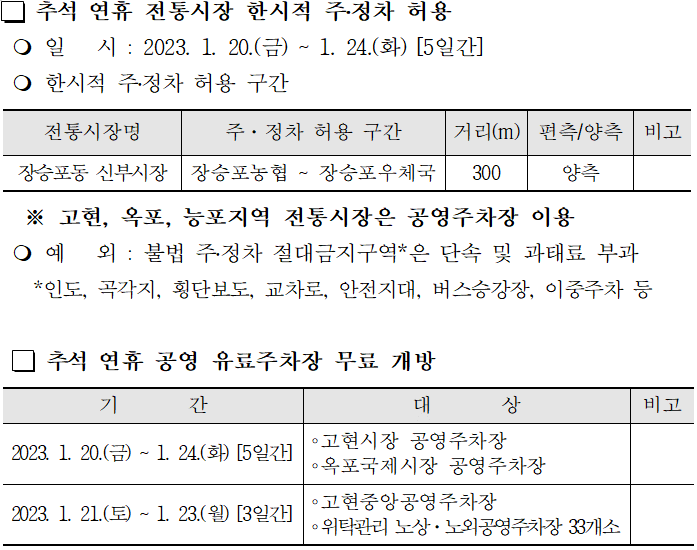 2023년 설 연휴 전통시장 한시적 주정차 허용 및 공영 유료주차장 무료개방 이미지