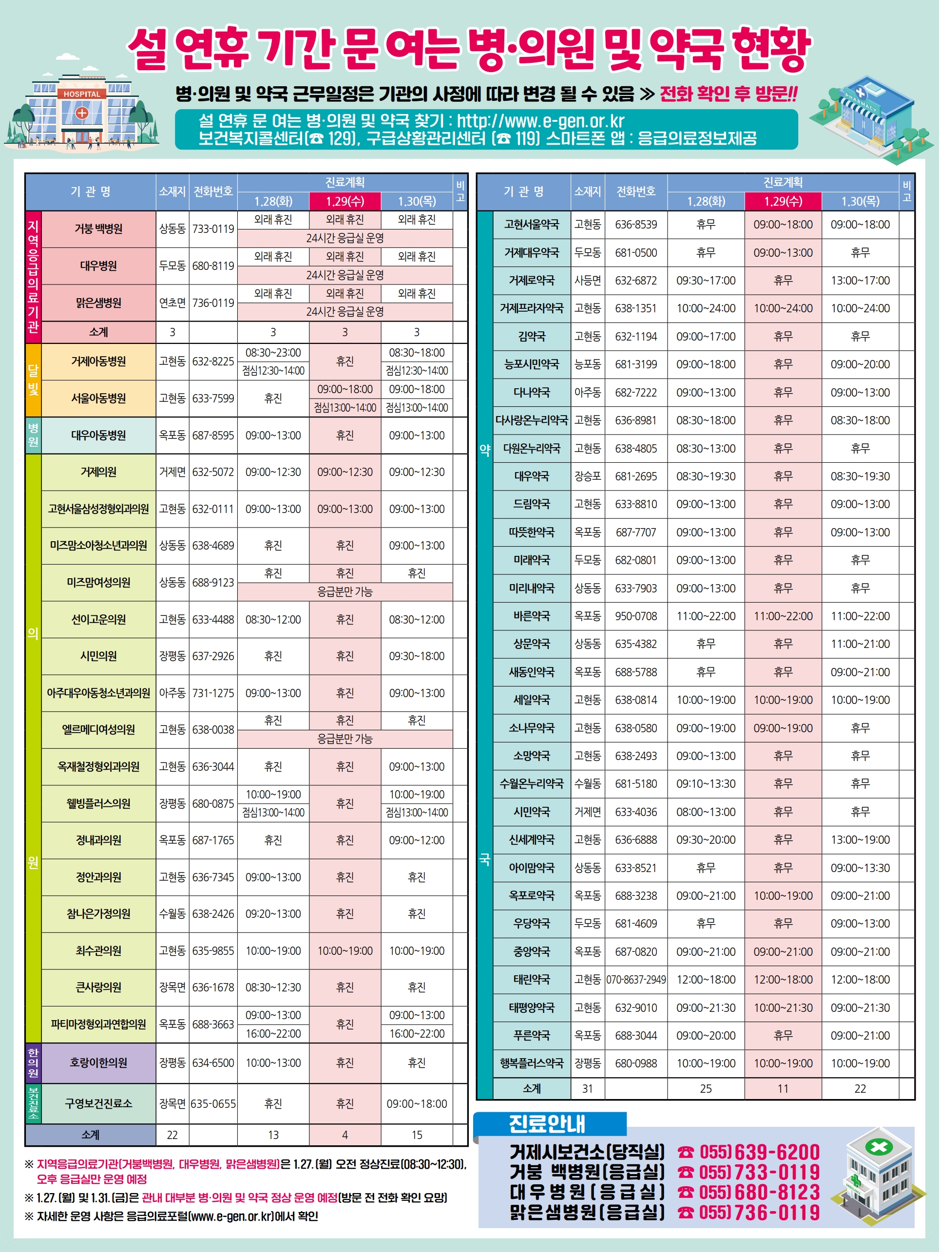 설 연휴 문여는 병·의원 및 약국 안내 이미지