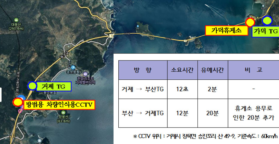 통행료 지원은 어떻게 되나요? 이미지(1)