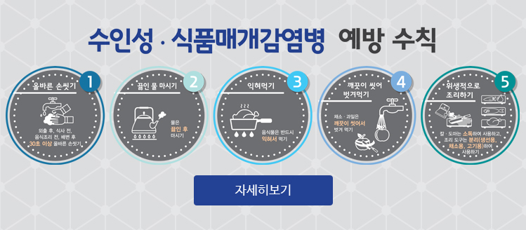수인성·식품매개감염병 예방수칙