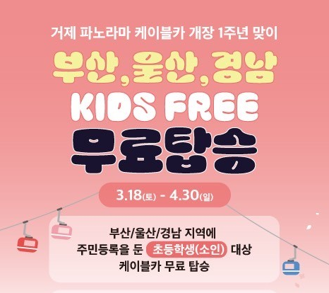 거제 파노라마 케이블카 개장 1주년 맞이
부산, 울산, 경남
KIDS FREE
무료탑승
3.18(토) ~ 4.30(일)
부산/울산/경남 지역에 주민등록을 둔 초등학생(소인)대상 케이블카 무료 탑승 (새창으로 열림)