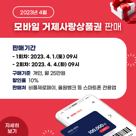 2023년 4월
모바일 거제사랑상품권 판매
판매기간
- 1회차: 2023. 4. 1.(토) 09시
- 2회차: 2023. 4. 4.(화) 09시
구매기준 개인, 월25만원
할인율 10%
판매처 비플제로페이, 올원뱅크 등 스마트폰 전용앱
자세히보기