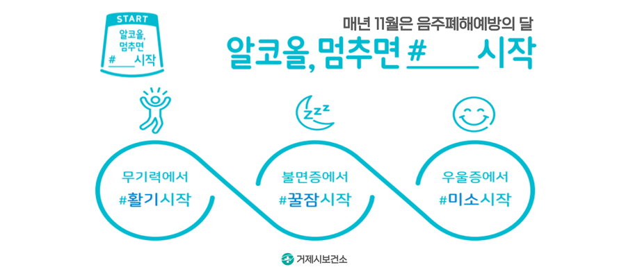 알코올, 멈추면 시작