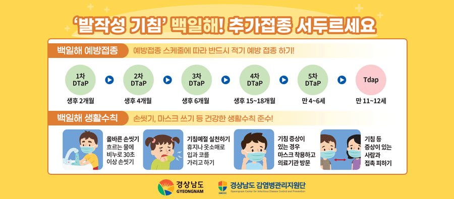 발작성 기침 백일해! 추가접종 서두르세요