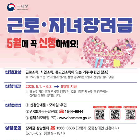 국세청
근로· 자녀장려금 5월에 꼭 신청하세요!
신청대상
근로소득, 사업소득, 종교인소득이 있는 거주자(뒷면 참조)
※ '24.9월 또는 '25.3월에 반기신정한 경우에는 5월에 신정할 필요 없음
신청기간
2025. 5.1. ~ 6.2. → 8월말 지급
※ 위 신청기간 경과 후 6월 3일부터 12월 1일까지 신청한 경우에는
장려금이 5% 감액됩니다.
신청방법
1 신청안내문 : 모바일·우편
연내 대상여부
2 ARS(자동응답전화) ☎ 1544-9944
3 홈택스(모바일 ·PC) : www.hometax.go.kr
상담문의
장려금 상담센터 ☎ 1566-3636 (고령자 ·중증장애인 신청대리)
(5.1 .~ 6.2. 평일 9~18시)