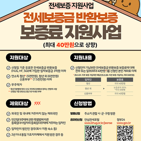 전세보증지원사업