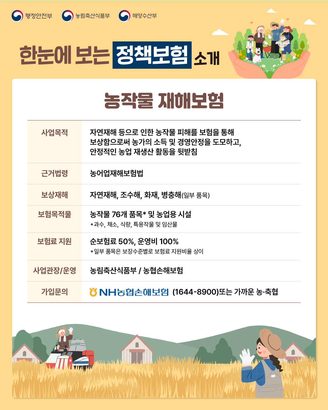 농작물재해보험