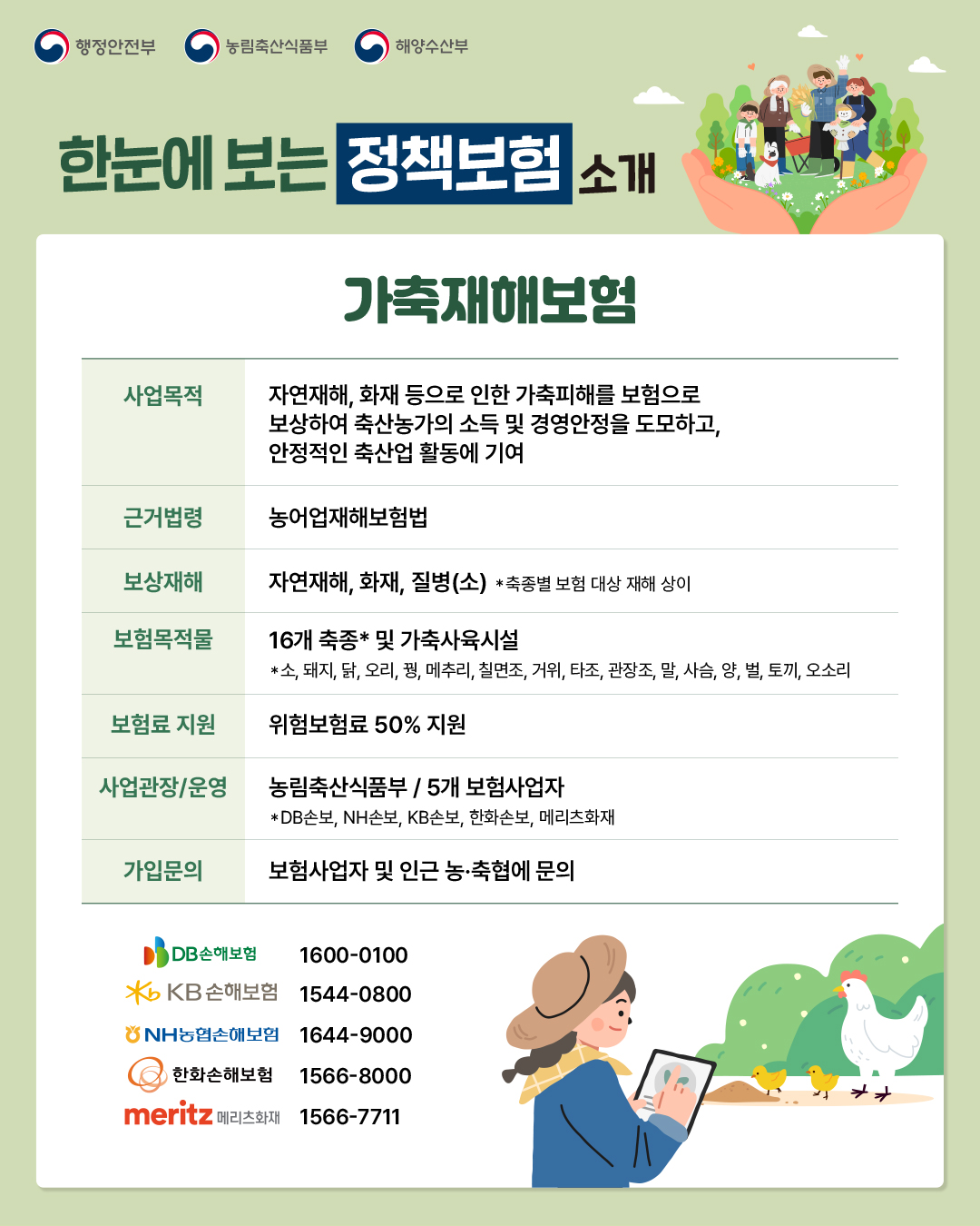 가축재해