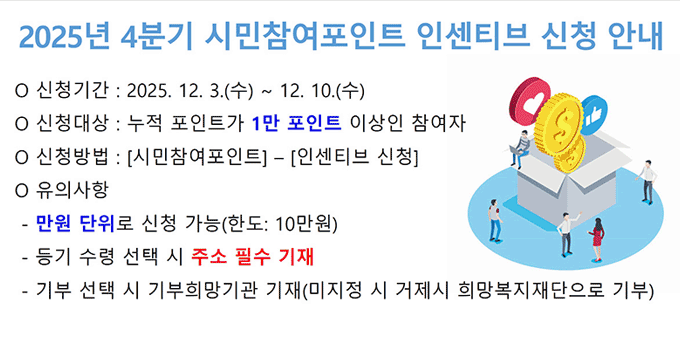 2025년 4분기 시민참여포인트 인센티브 신청 안내