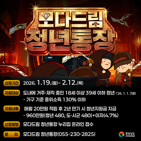 모다드림 청년통장
신청기간 2026. 1.19.(월)~ 2.12.(목)
지원대상 도내에 거주·재직 중인 18세 이상 39세 이하 청년 ('26. 1. 1. 기준)
- 가구 기준 중위소득 130% 이하
지원내용 매월 20만원 적립 후 2년 만기 시 청년지원금 지급 - 960만원(청년 480, 도·시군 480)+이자(4.7%)
신청방법 모다드림 청년통장 누리집 온라인 접수
문의 모다드림 청년통장(055-230-2825)
경상남도 GYEONGNAM (새창으로 열림)