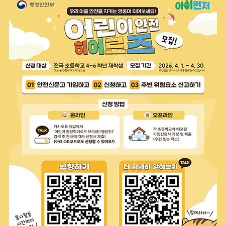 행정안전부 아이먼저
우리 마을 안전을 지키는 영웅이 되어보세요!
어린이 안전 히어로즈 모집!
신청 대상: 전국 초등학교 4~6학년 재학생 또는 동 연령대 학교 밖 청소년
모집 기간: 2026.4.1.~4.30. 모집인원 초과 시 조기에 종료될 수 있습니다.
01 안전신문고 가입하고
02 신청하고
03 주변 위험요소 신고하기
신청 방법
온라인: 카카오톡 채널에서 '어린이 안전히어로즈 모여라!(행안부)' 검색 후 안내에 따라 신청서 제출! (아래 QR코드로도 신청할 수 있어요!)
오프라인: 각 초등학교에 배포된 가입신청서 작성 및 제출 (우편 또는 팩스)
신청하기 qr
더 자세히 알아보기 qr (새창으로 열림)