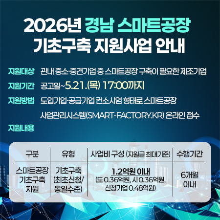 2026년 경남 스마트공장 기초구축 지원사업 안내
