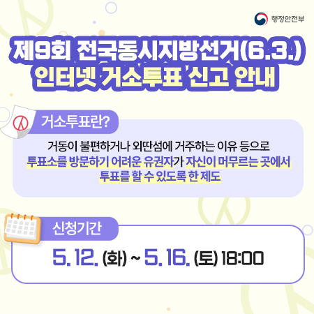 제9회 전국동시지방선거(6.3.) 인터넷 거소투표 신고 안내
거소투표란?
거동이 불편하거나 외딴섬에 거주하는 이유 등으로 
투표소를 방문하기 어려운 유권자가 자신이 머무르는 곳에서 
투표를 할 수 있도록 한 제도
신청기간 5. 12. (화) ~ 5. 16. (토) 18:00 (새창으로 열림)