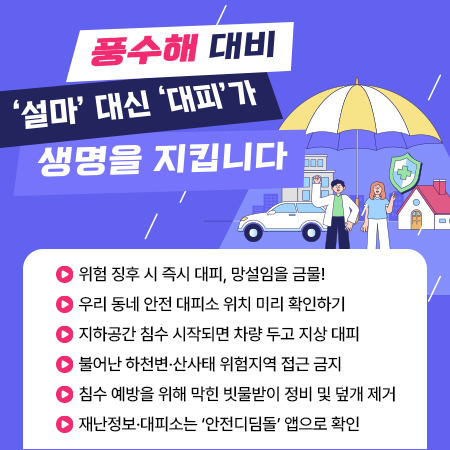 풍수해 대비, ‘설마’ 대신 ‘대피’가 생명을 지킵니다.
❍ 위험 징후 시 즉시 대피, 망설임을 금물!
❍ 우리 동네 안전 대피소 위치 미리 확인하기
❍ 지하공간 침수 시작되면 차량 두고 지상 대피
❍ 불어난 하천변·산사태 위험지역 접근 금지
❍ 침수 예방을 위해 막힌 빗물받이 정비 및 덮개 제거
❍ 재난정보·대피소는 ‘안전디딤돌’ 앱으로 확인