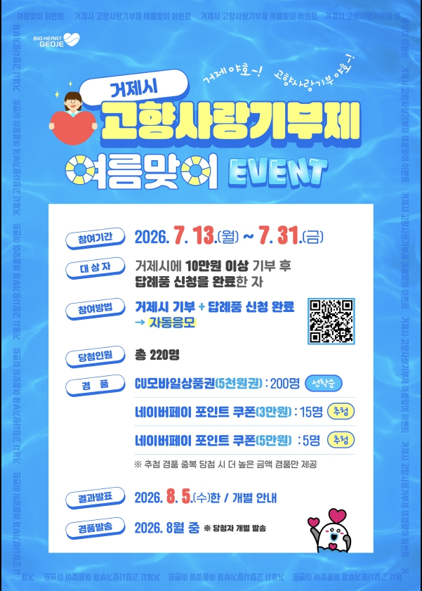 거제 야~호 !  고향사랑기부 야~호 !  
거제시에서 고향사랑기부제 여름맞이 이벤트를 추진합니다!!
주민등록상 주소지가 거제시가 아닌 거제시에 기부하고 싶으신 누구나
거제를 사랑하는 마음을 거제시 고향사랑기부로 전하세요
ㅇ 참여기간: 2026. 7. 13.(월) ~ 7. 31.(금)
ㅇ 대상자: 거제시에 10만원 이상 기부 후 답례품 신청을 완료한 자
ㅇ 당첨인원: 220명
ㅇ 결과발표: 2026. 8. 5.(수)한 / 개별 안내